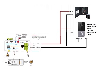 conexion accessrimmotor con boton o frente de calle