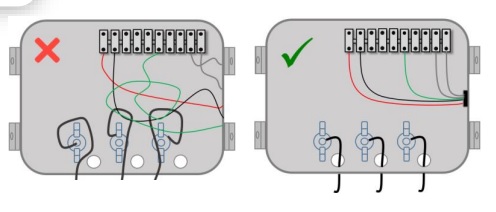 orden en el cableado