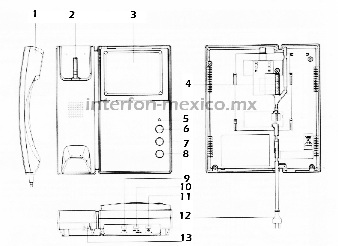 descripción de partes de un interfon